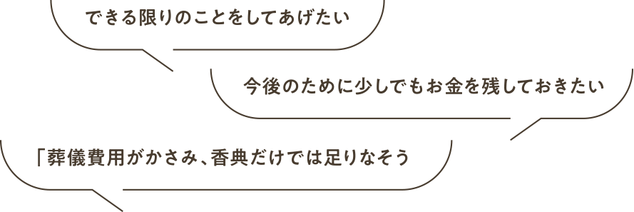 お客様のご要望